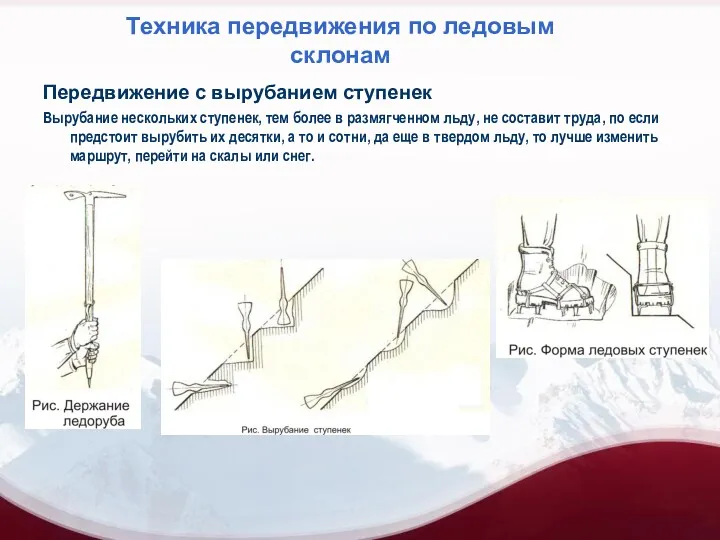 Техника передвижения по ледовым склонам Передвижение с вырубанием ступенек Вырубание