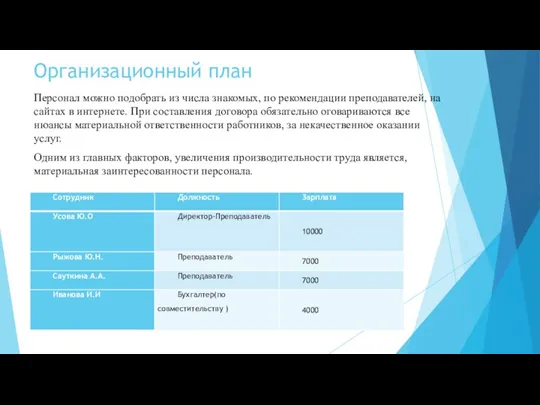 Организационный план Персонал можно подобрать из числа знакомых, по рекомендации