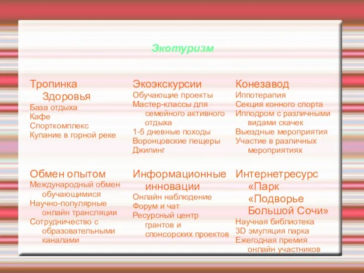 Экотуризм Тропинка Здоровья База отдыха Кафе Спорткомплекс Купание в горной