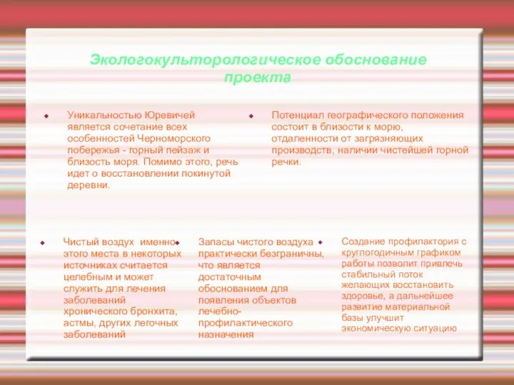 Экологокульторологическое обоснование проекта Уникальностью Юревичей является сочетание всех особенностей Черноморского