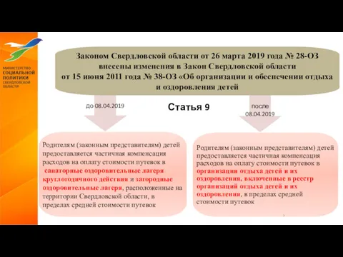 3 2 Законом Свердловской области от 26 марта 2019 года