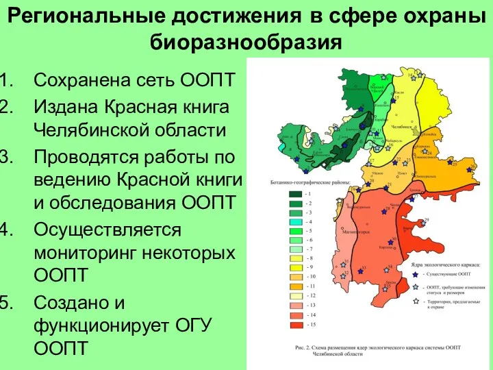 Региональные достижения в сфере охраны биоразнообразия Сохранена сеть ООПТ Издана