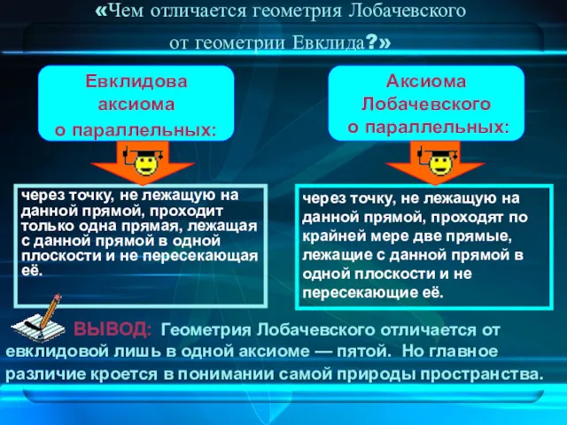 «Чем отличается геометрия Лобачевского от геометрии Евклида?» через точку, не