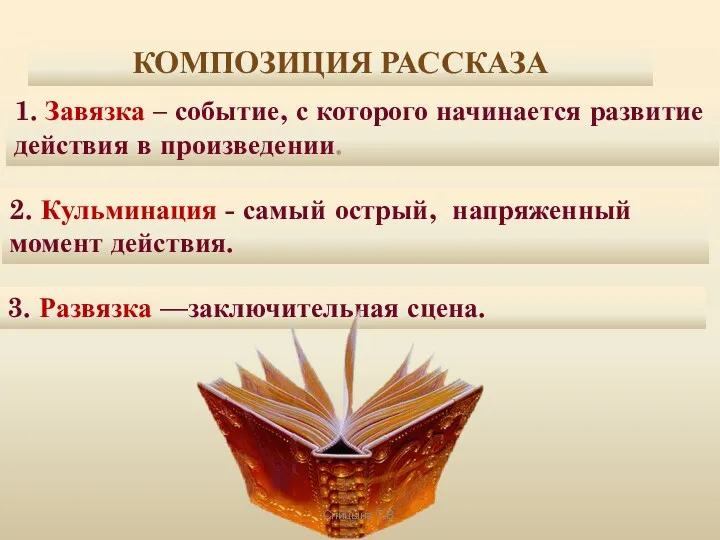 КОМПОЗИЦИЯ РАССКАЗА 1. Завязка – событие, с которого начинается развитие