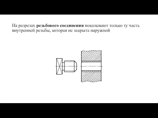 На разрезах резьбового соединения показывают только ту часть внутренней резьбы, которая не закрыта наружной