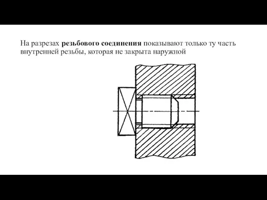 На разрезах резьбового соединения показывают только ту часть внутренней резьбы, которая не закрыта наружной