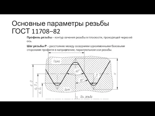 Профиль резьбы – контур сечения резьбы в плоскости, проходящей через