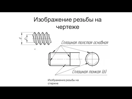 Изображение резьбы на чертеже Изображение резьбы на стержне