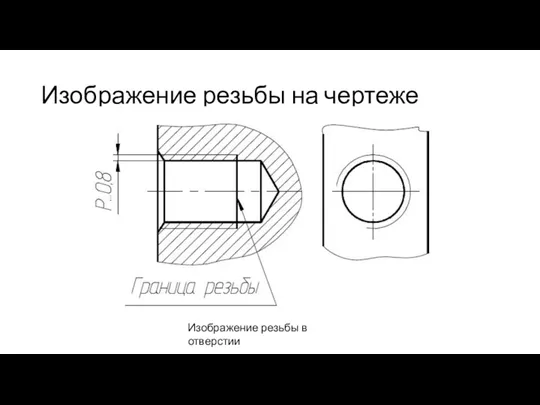 Изображение резьбы на чертеже Изображение резьбы в отверстии