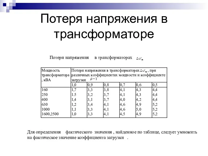 Потеря напряжения в трансформаторе Для определения фактического значения , найденное