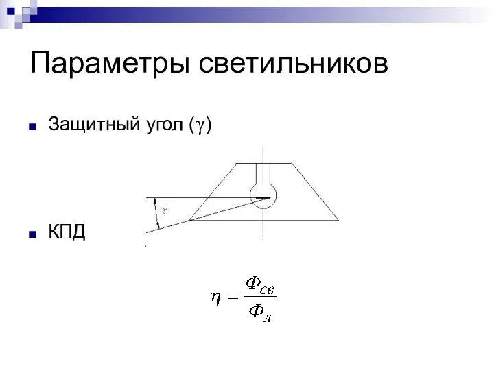 Параметры светильников Защитный угол (γ) КПД