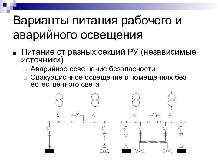 Варианты питания рабочего и аварийного освещения Питание от разных секций