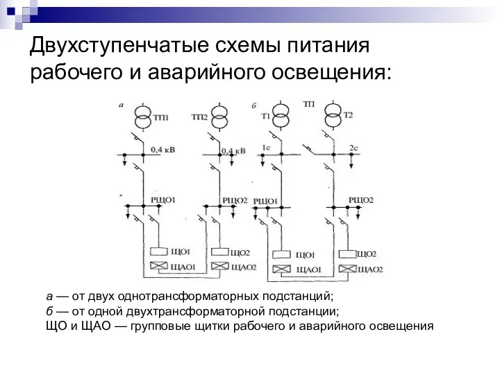 Двухступенчатые схемы питания рабочего и аварийного освещения: а — от