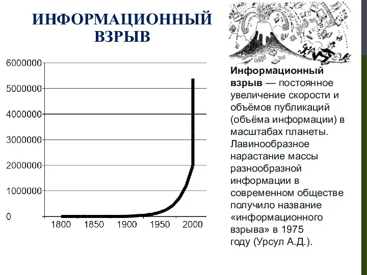 ИНФОРМАЦИОННЫЙ ВЗРЫВ Информационный взрыв — постоянное увеличение скорости и объёмов