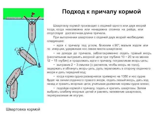 Швартовку кормой производят с отдачей одного или двух якорей тогда, когда невозможна или