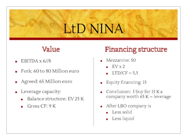 LtD NINA Value EBITDA x 6//8 Fork: 60 to 80