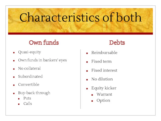 Characteristics of both Own funds Quasi-equity Own funds in bankers’