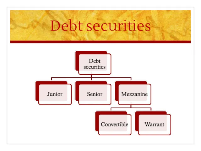 Debt securities