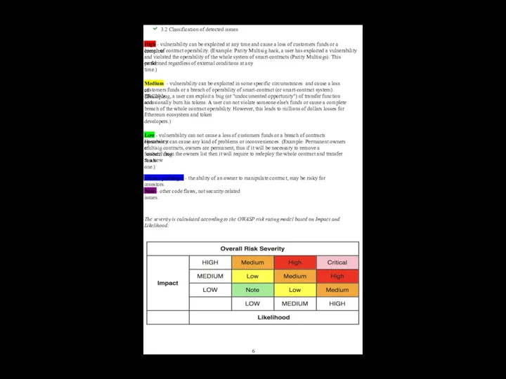 3.2 Classification of detected issues High - vulnerability can be