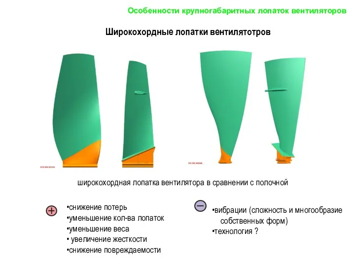 широкохордная лопатка вентилятора в сравнении с полочной вибрации (сложность и многообразие собственных форм)
