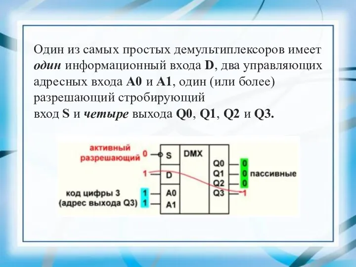 Один из самых простых демультиплексоров имеет один информационный входа D, два управляющих адресных