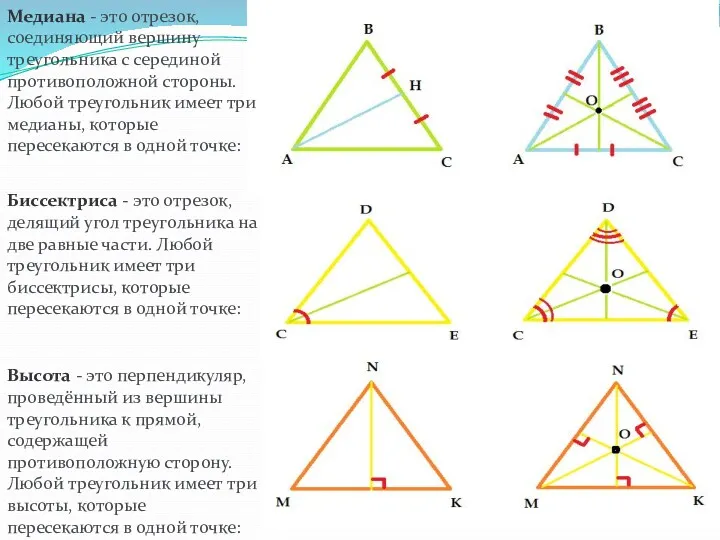 Медиана - это отрезок, соединяющий вершину треугольника с серединой противоположной