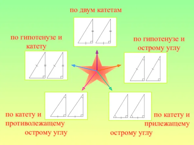 по двум катетам по гипотенузе и острому углу по катету