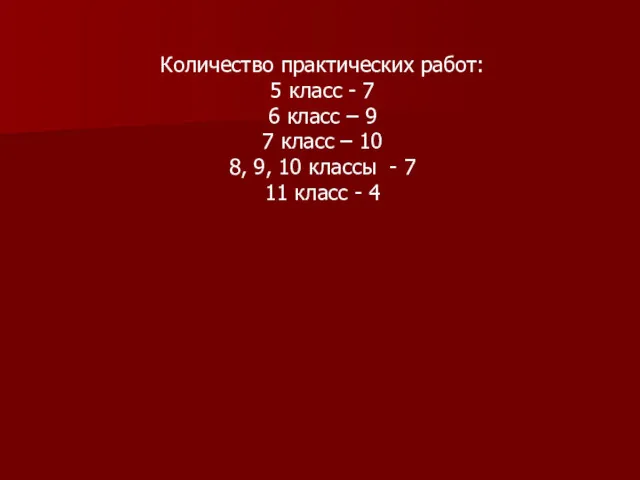 Количество практических работ: 5 класс - 7 6 класс – 9 7 класс