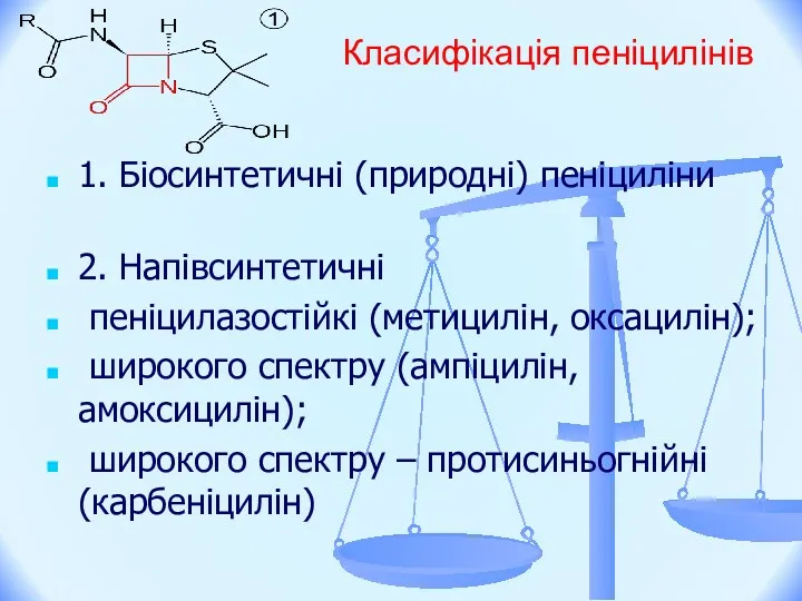 Класифікація пеніцилінів 1. Біосинтетичні (природні) пеніциліни 2. Напівсинтетичні пеніцилазостійкі (метицилін,