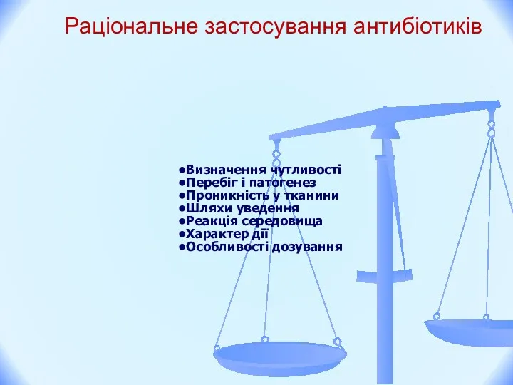 Раціональне застосування антибіотиків Визначення чутливості Перебіг і патогенез Проникність у