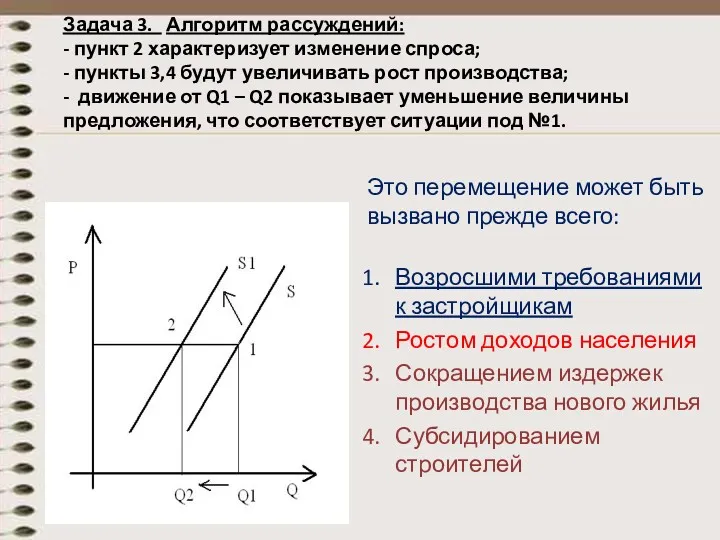 Задача 3. Алгоритм рассуждений: - пункт 2 характеризует изменение спроса;