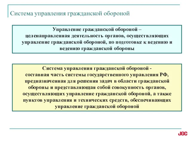 Система управления гражданской обороной - составная часть системы государственного управления РФ, предназначенная для