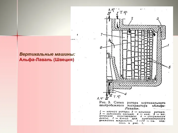 Вертикальные машины: Альфа-Лаваль (Швеция)