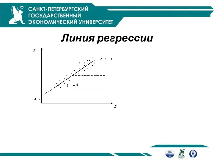 Линия регрессии