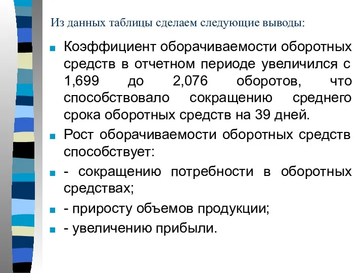 Из данных таблицы сделаем следующие выводы: Коэффициент оборачиваемости оборотных средств