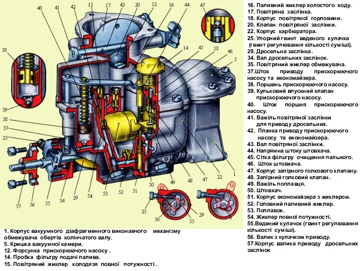 1. Корпус вакуумного діафрагменного виконавчого механізму обмежувача обертів колінчатого валу.