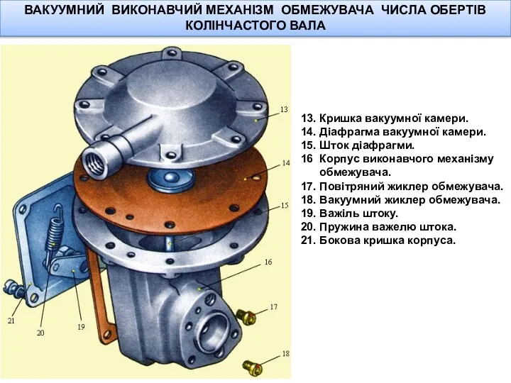 13. Кришка вакуумної камери. 14. Діафрагма вакуумної камери. 15. Шток