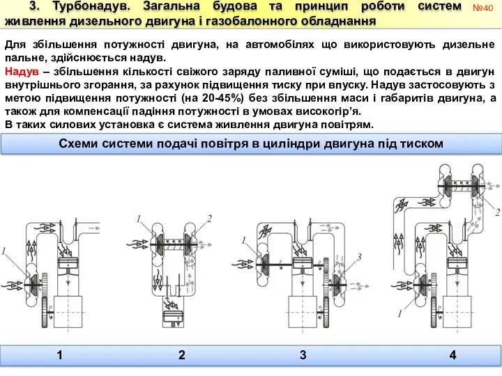 № Для збільшення потужності двигуна, на автомобілях що використовують дизельне