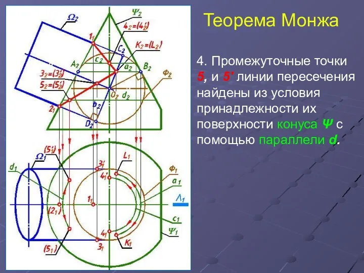 Теорема Монжа 4. Промежуточные точки 5, и 5' линии пересечения