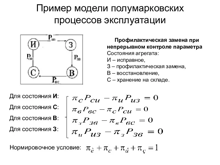 Пример модели полумарковских процессов эксплуатации Профилактическая замена при непрерывном контроле