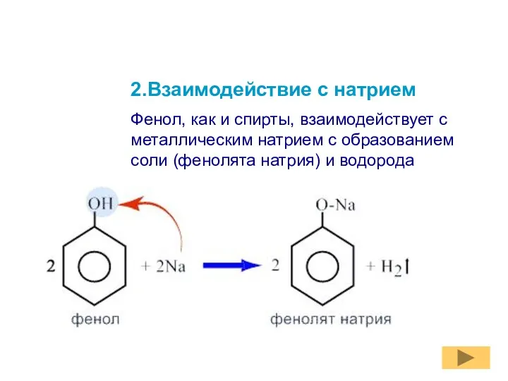 2.Взаимодействие с натрием Фенол, как и спирты, взаимодействует с металлическим