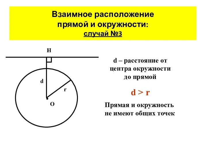 О H d r d > r d – расстояние