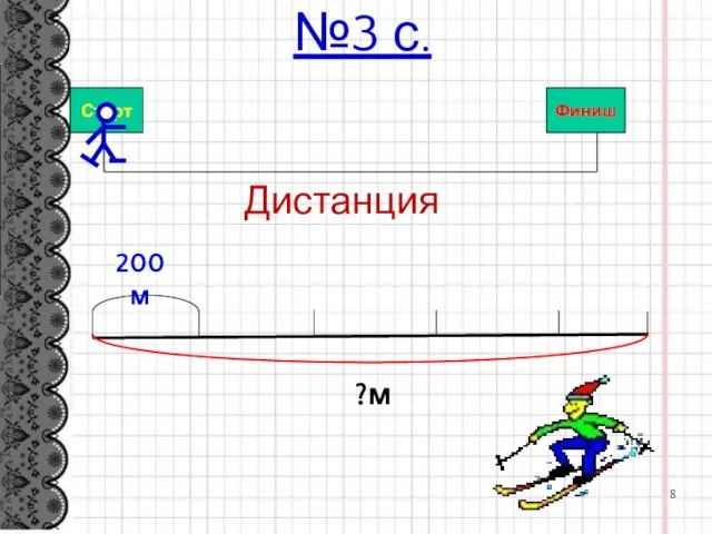 Старт Финиш Дистанция ?м 200м №3 с.