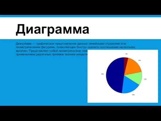 Диаграмма Диагра́мма — графическое представление данных линейными отрезками или геометрическими