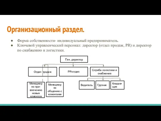 Организационный раздел. Форма собственности- индивидуальный предприниматель. Ключевой управленческий персонал: директор