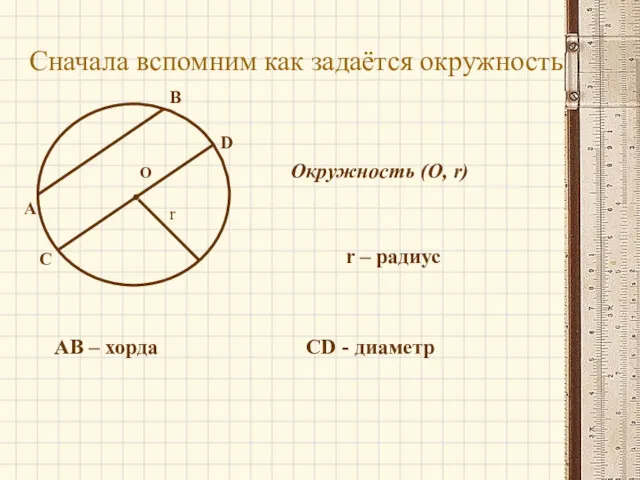 О Сначала вспомним как задаётся окружность Окружность (О, r) r