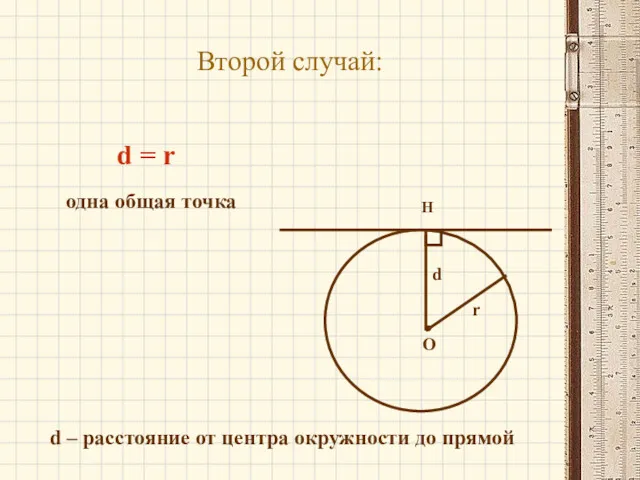 Второй случай: О Н r одна общая точка d =