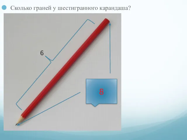 Сколько граней у шестигранного карандаша? 6 8