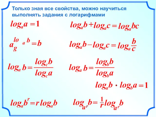 Только зная все свойства, можно научиться выполнять задания с логарифмами