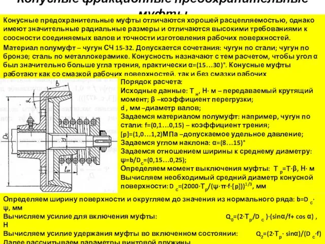 Конусные фрикционные предохранительные муфты Конусные предохранительные муфты отличаются хорошей расцепляемостью,